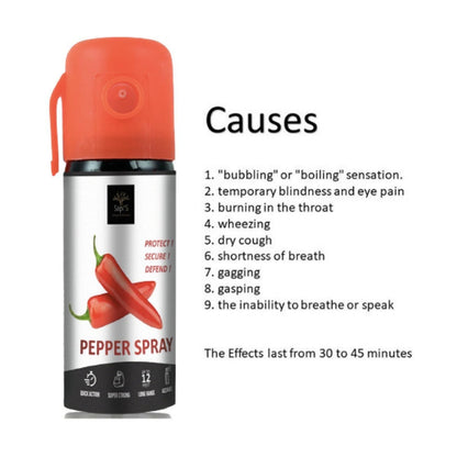 Pepper Spray